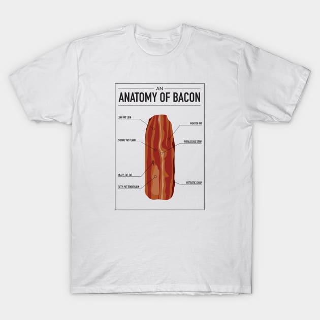 An Anatomy of Bacon T-Shirt by DubyaTee